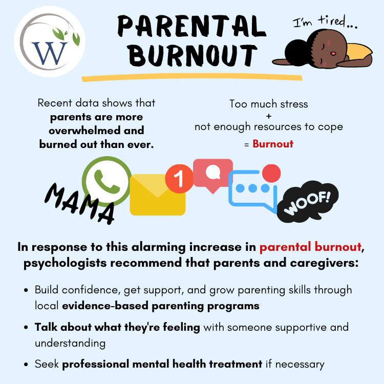 The past couple of years have been tough for parents. Just as burnout has increased among professionals, we are seeing significant burnout for folks in their parenting and caregiving roles.

Find help, get involved, or donate: willowstone.org/lets-connect