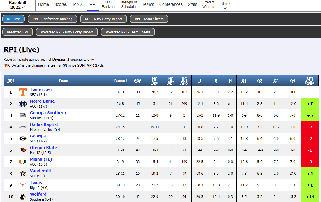 Warren Nolan tweet media