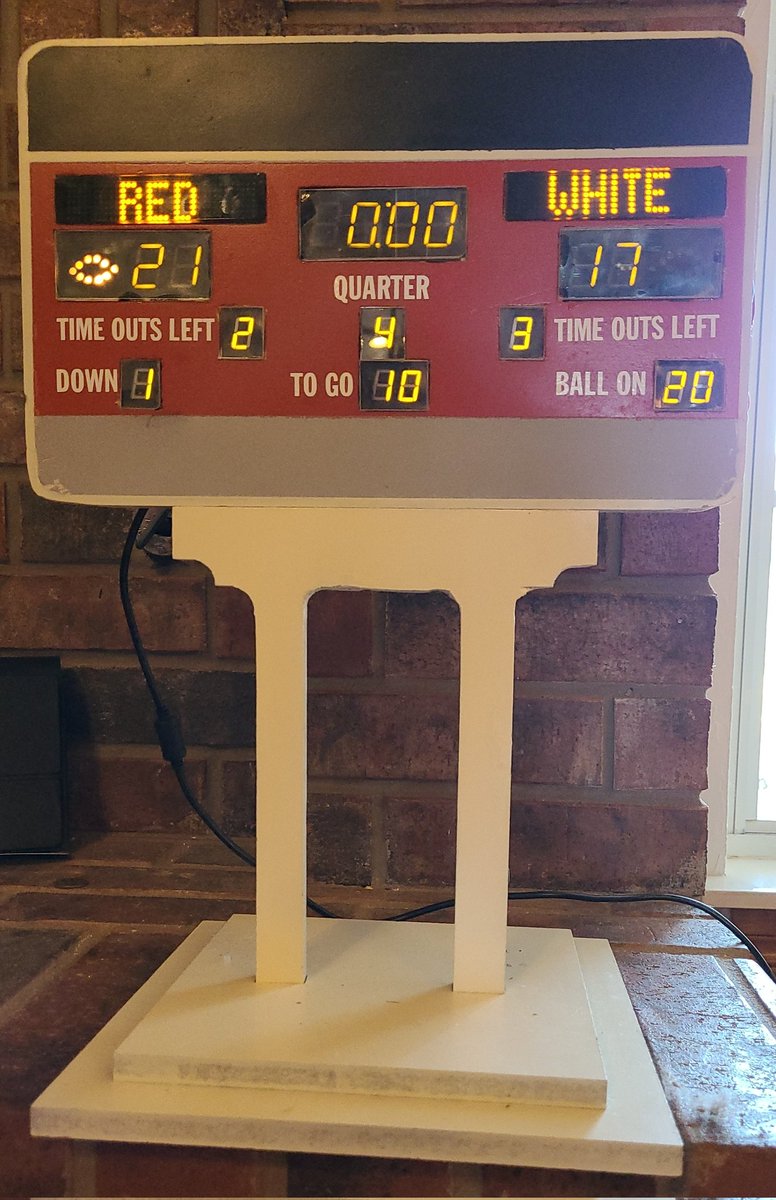 OuScoreboard's tweet photo. Great job, Sooner Nation. 75,360 strong. #Boomer #Sooners @OU_Football @soonerad https://t.co/PbONrQyLgb
