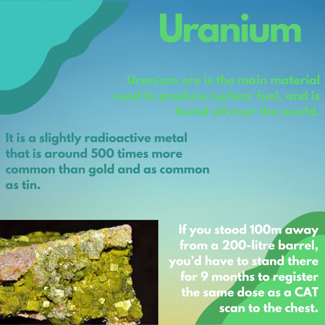 FoNuclearEnergy's tweet photo. This week, we'll be walking you through how uranium is used within the nuclear industry, starting with Mining and Extraction.
Uranium is the key component of nuclear fuel; it allows us to produce low-risk, low-carbon energy.
#Nuclear #NuclearEnergy #NuclearPower #Energy #Fuel https://t.co/aJXnGmEXJL