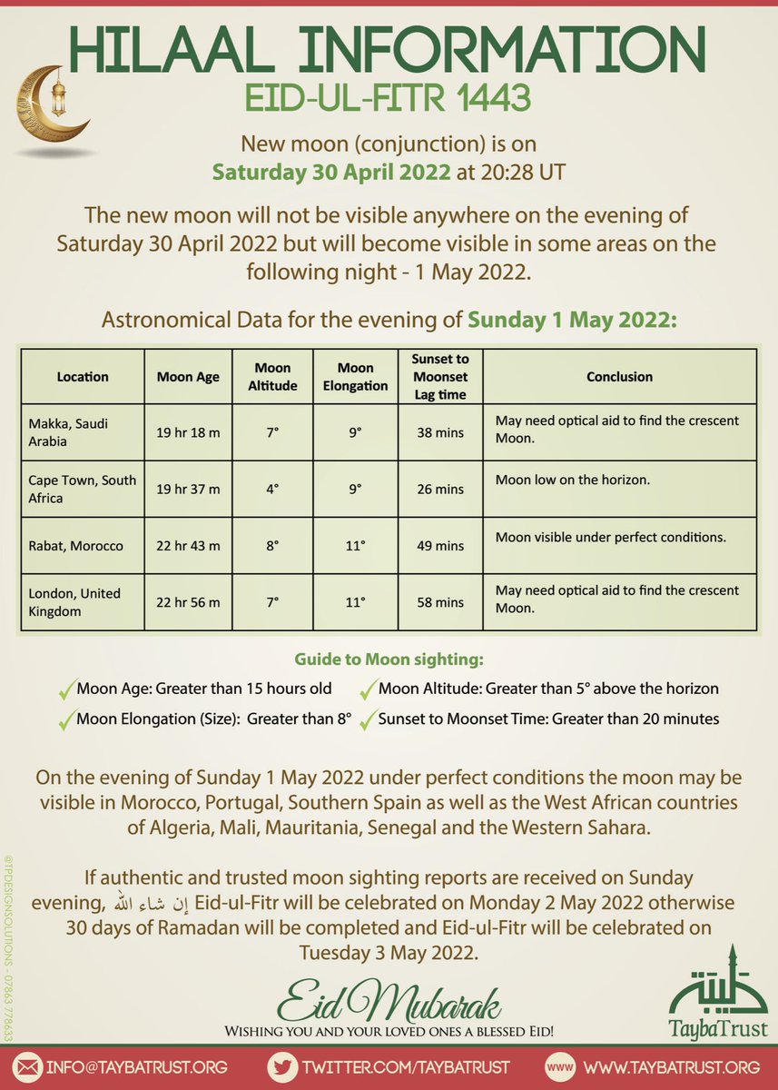TaybaTrust's tweet photo. #Moonsighting astronomical information for #EidUlFitr 1443 AH (2022) https://t.co/RHGNxGBLgm