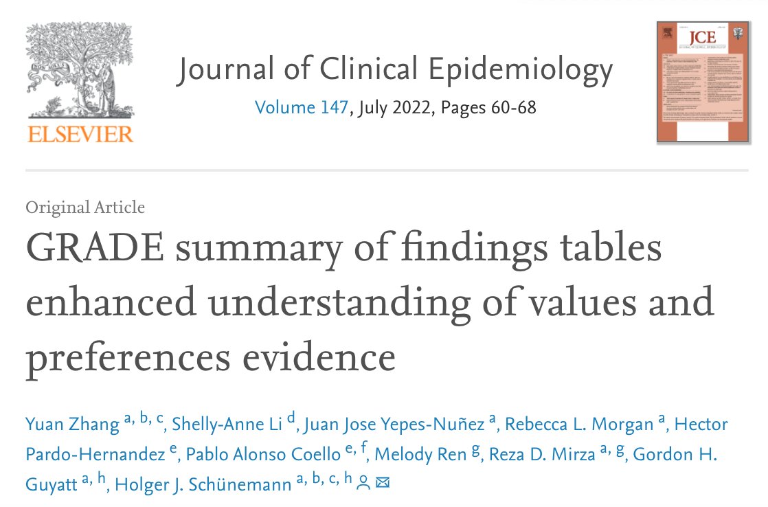 #Guideline #recommendation involve trading off benefits vs harms/burdens, a trade off that should be informed by research evidence regarding #patients’ values/preferences. 
Summary of findings tables tailored to this research have just become available.
bit.ly/3Le3VVx