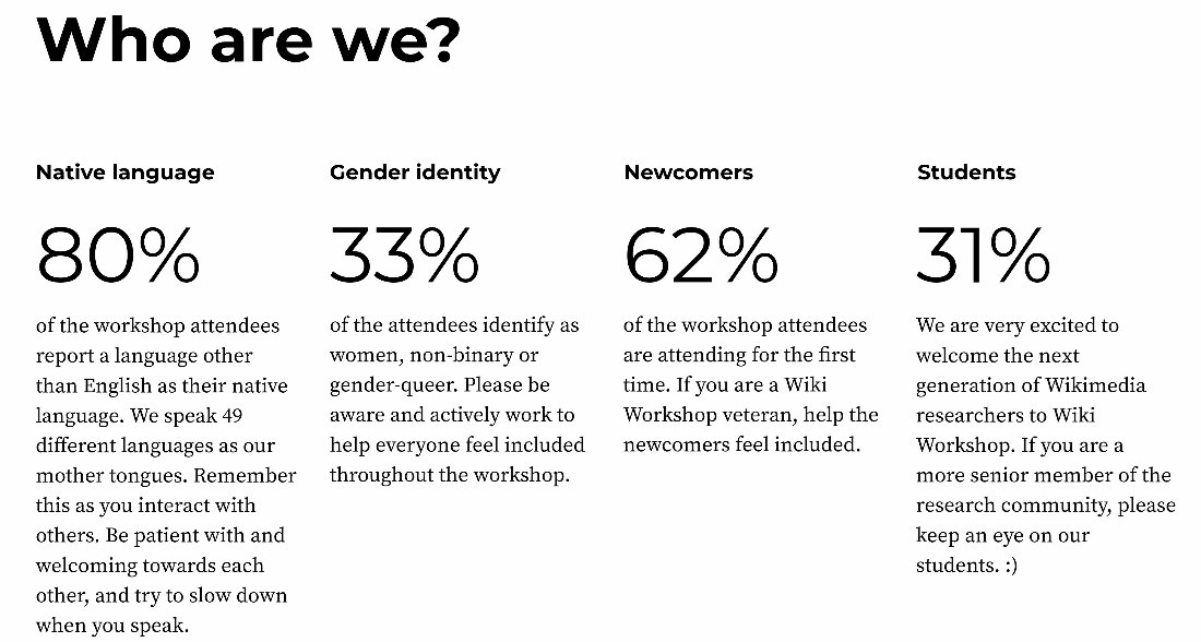 WikiResearch's tweet image. #WikiWorkshop2022 has kicked off at #TheWebConf2022, continuing a series launched in 2015 with a record number of submissions this year (31)