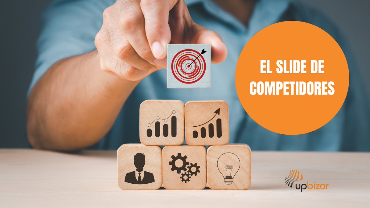 UpBizor's tweet photo. #Analizabienalacompetencia🎯💥

Los errores comunes incluyen #subestimar y tergiversar la #competencia
🤔¿Adivina qué?  Los #inversores ven a través de eso, y lo que es peor, si no lees bien el mapa del #mercado, tu #negocio en sí estará en #riesgo.🚨

 📚https://t.co/W4lKUYv8bR https://t.co/i14p0cV8PI