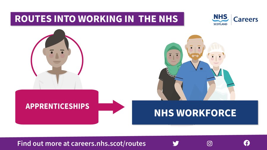 A Modern Apprenticeship is a good way to start your career in the NHS. You'll gain a qualification, new skills, and work experience while earning at least the Scottish Living Wage. 

Find out more 🔗 careers.nhs.scot/routes 

#NHSScotlandCareers