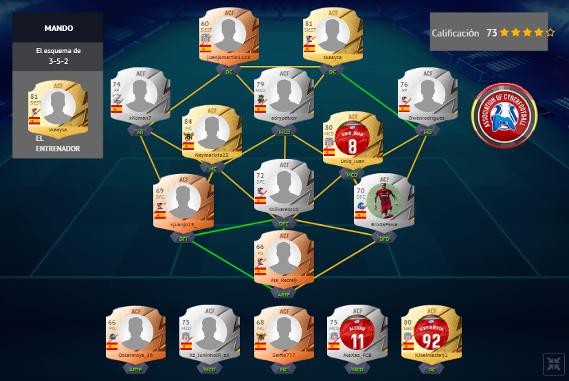 #11Semanal | 1º PS4

👔| <a href="/Skaaysa/">Skaaysa</a> 

👤 <a href="/Ale_Recre9/">Ale Larios </a>
👤 <a href="/xjuanjo23_/">xJuanjo23_</a> 
👤 @xOliivares 
👤 <a href="/BrodaPawa/">BrodaPawa 🇪🇸</a> 
👤 @markito_lopez10 
👤 <a href="/Uniq_Juan/">Uniq_Juan</a> 
👤 <a href="/xKoman7/">xKoman7</a> 
👤 <a href="/owenr0driguez__/">👽</a> 
👤 <a href="/adrypetrov/">Adrian Prieto</a> 
👤 <a href="/Juanjoomartiin_/">Juanjomartin1123</a> 
👤 <a href="/Skaaysa/">Skaaysa</a>