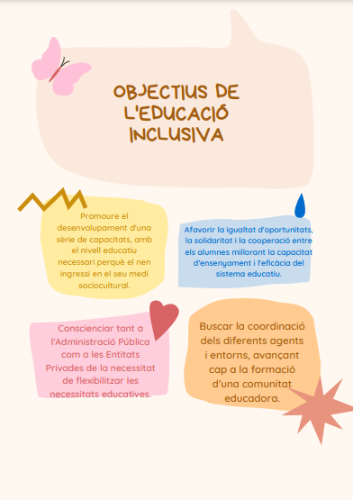 Inclusionlovers's tweet photo. #UdGpedagogiainclusiva https://t.co/1a6JU4Xuha
