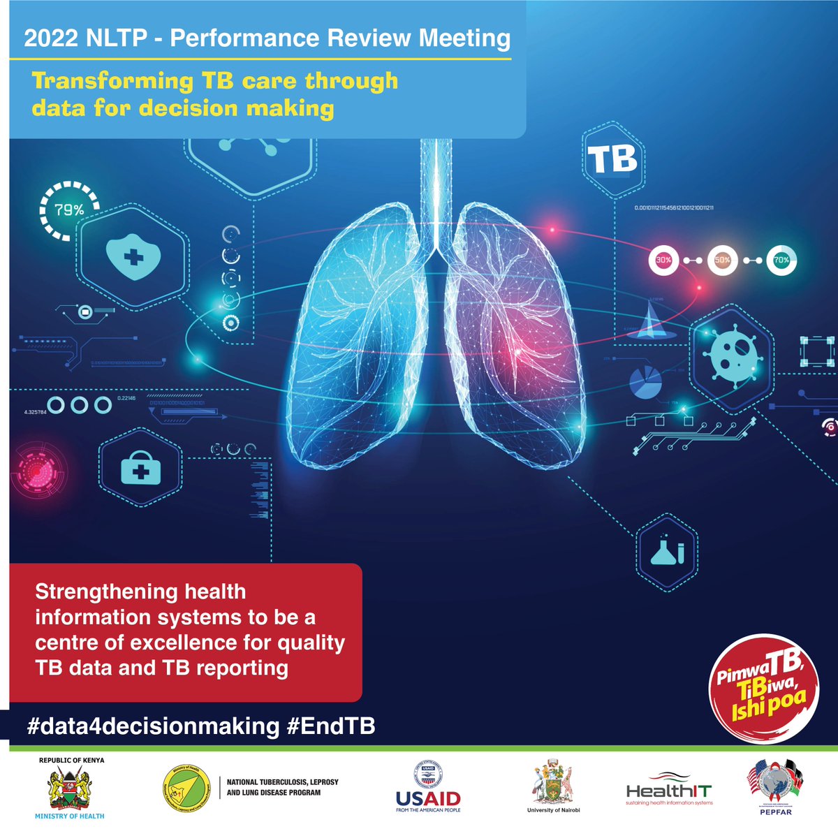 NTLDKenya's tweet image. PRM 2022: It is prudent to strengthen health information systems for excellence in data quality and reporting #data4decisionmaking #EndTB