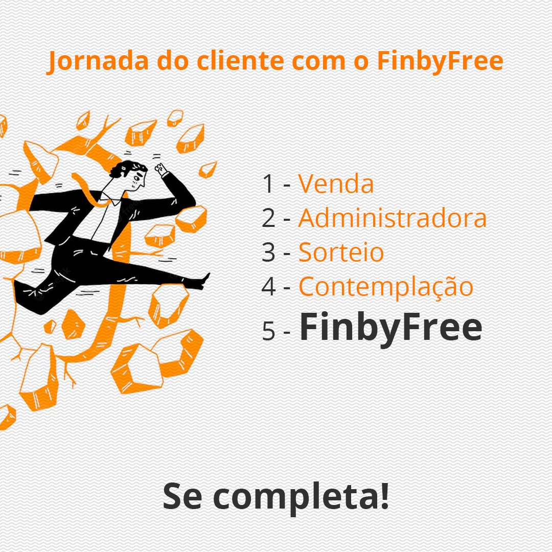 Conecte seu cliente com você de forma transparente, através da parceria com o FinbyFree!🎯 

#consórcio #finby #marketplace #sonhos #empréstimo #segurança #crédito #casaprópria #contemplação