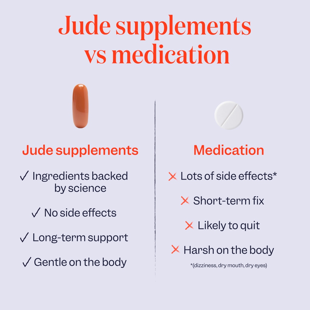Clinically proven &amp; community tested ✔️

79% of the women in our trials reported fewer daily leaks* 💧

Our formulation contains:

🌱 Soy Germ extract
🎃 Patented pumpkin seed extract

*Check the website to learn about our clinical studies with 134 women.

#BladderCare