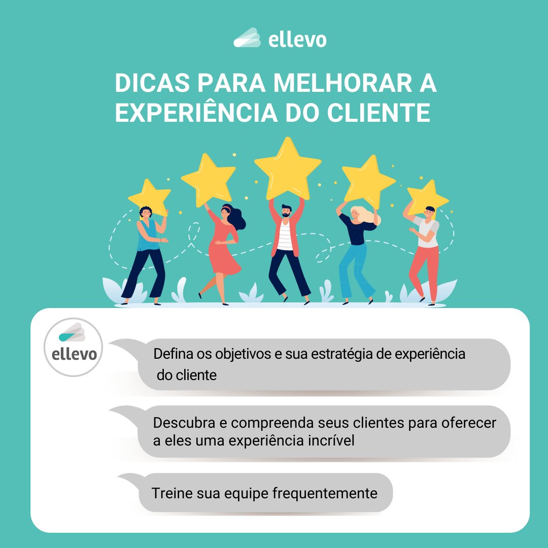 EllevoSolucoes's tweet photo. Como está o atendimento ao seu cliente? Você pode questionar se está fazendo isso bem. Bom, você veio ao lugar certo! Confira neste post algumas dicas para que saiba o quanto a experiência do cliente é importante para seu negócio. https://t.co/Nqcq65iFDb
