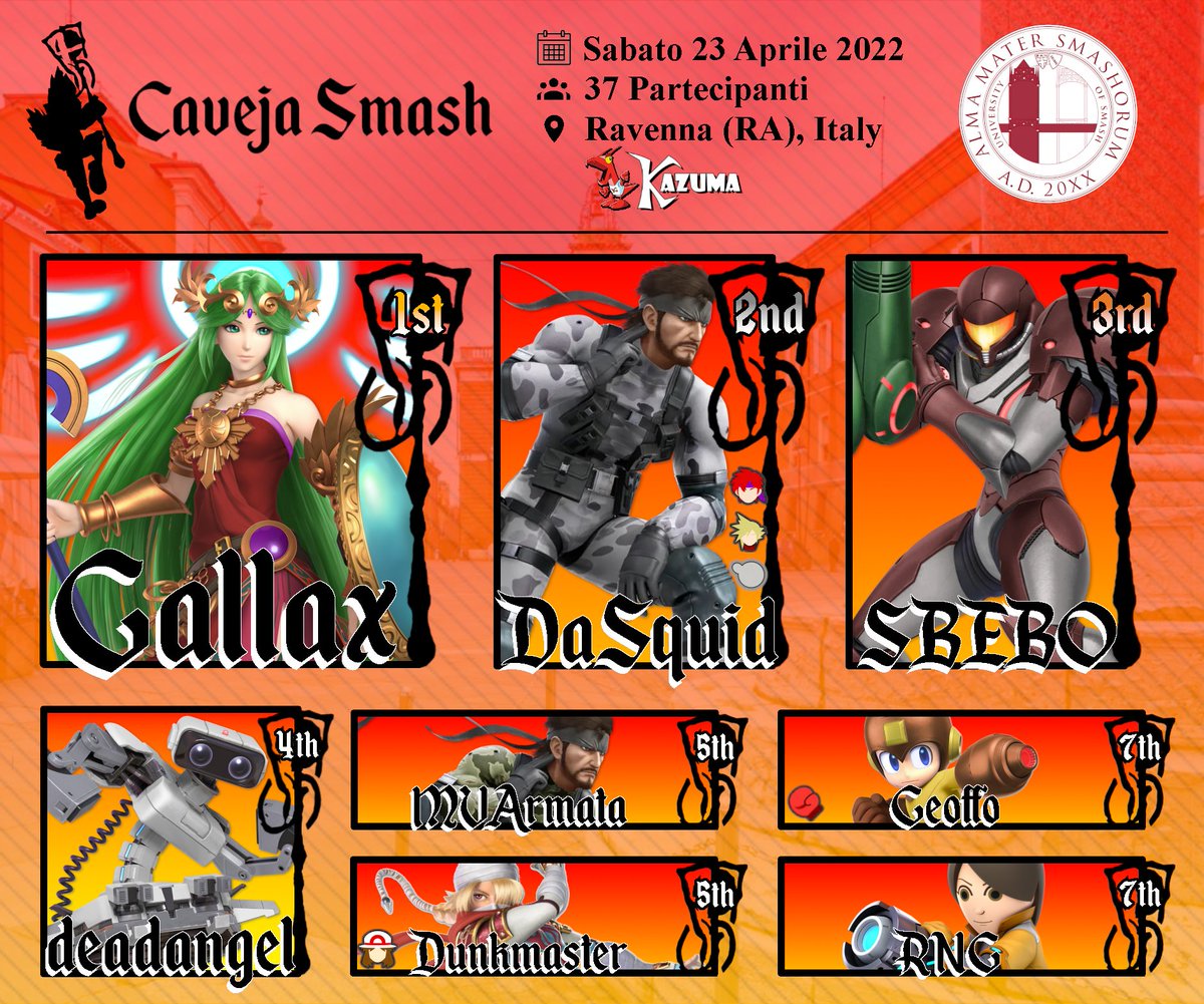 TOP 8 - CAVEJA SMASH
Congratulazioni a <a href="/GallaxSmashBros/">Gallax</a> per aver vinto il primo torneo ravennate post pandemia!
Ringrazio tutti per aver partecipato e spero di rivedervi al prossimo appuntamento con il Caveja Smash!

BRACKET: smash.gg/tournament/cav…
VOD: twitch.tv/almamatersmash…