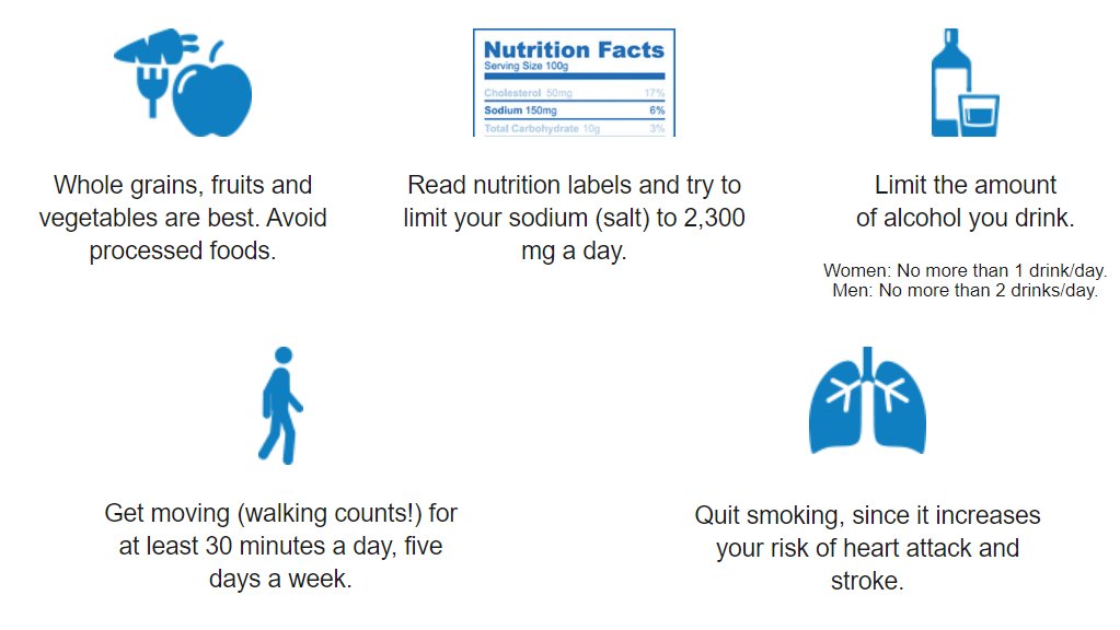 About one in four New Yorkers has high blood pressure, but there are usually no symptoms. These tips can help you control your blood pressure:
🍏Eat a heart-healthy diet
🚴‍♀️Get 30 minutes of exercise a day
🚭If you smoke, make a plan to quit
More tips: on.nyc.gov/2yCBk90