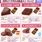 材料たったこれだけ!？材料２つで出来ちゃう絶品スイーツレシピ8選