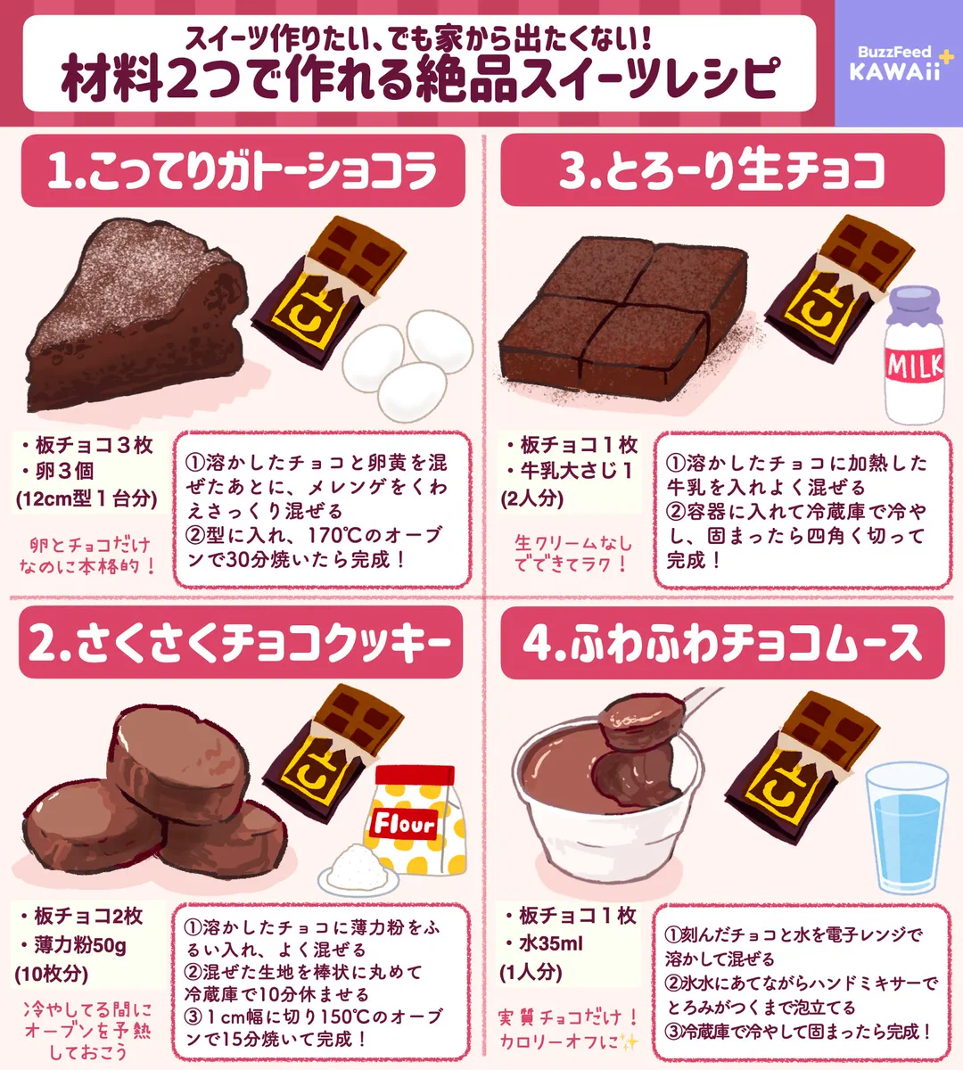 材料たったこれだけ！？材料２つで出来ちゃう絶品スイーツレシピ8選