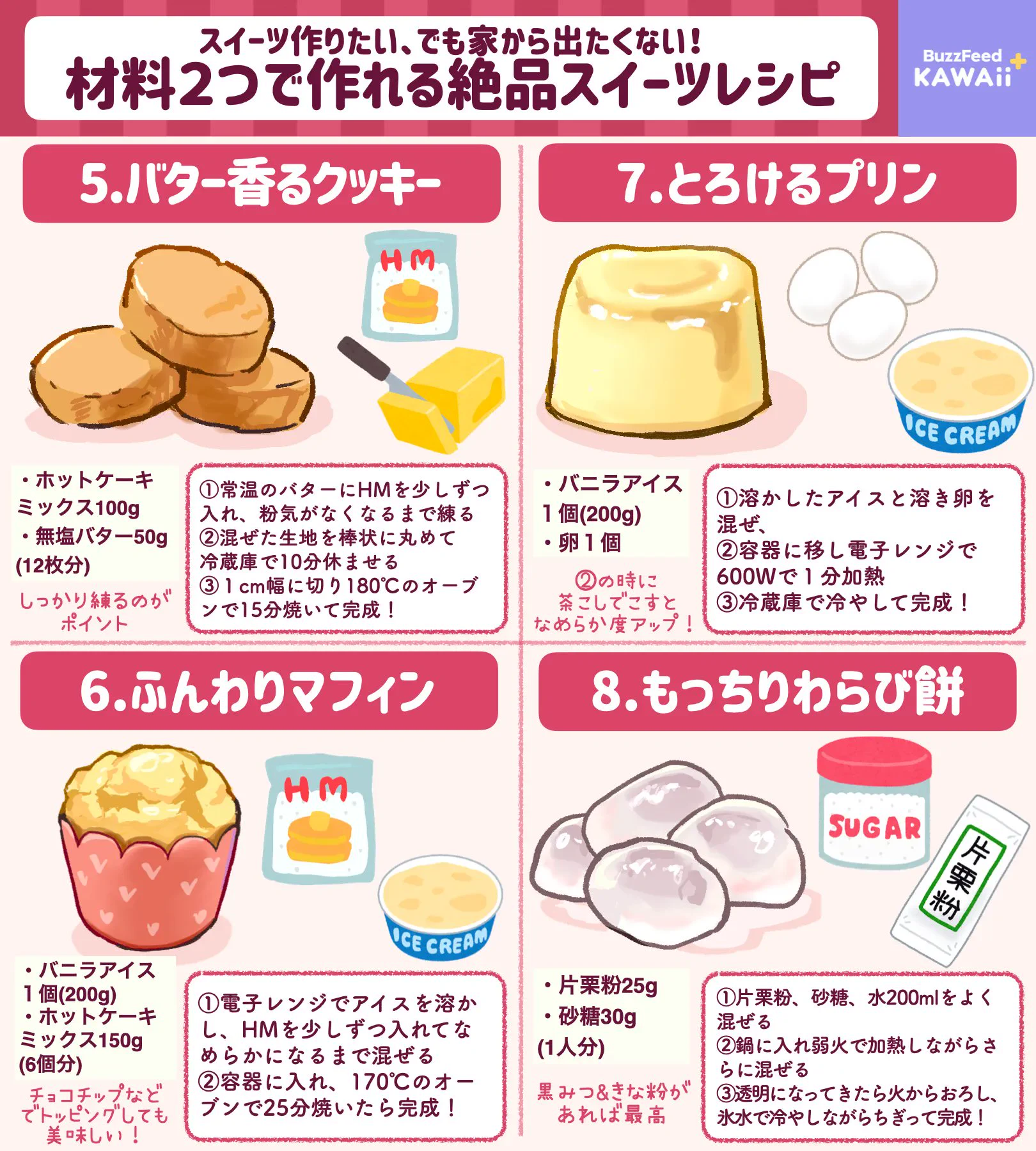 材料たったこれだけ！？材料２つで出来ちゃう絶品スイーツレシピ8選