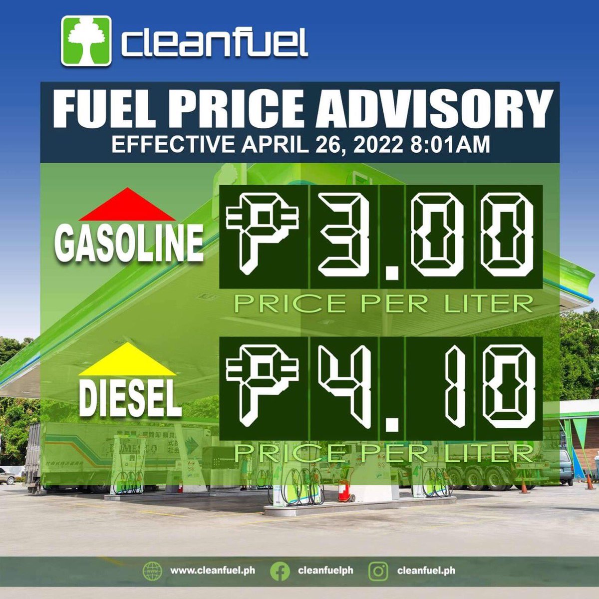 mellow947's tweet photo. #CleanfuelPH will implement price adjustment, effective tomorrow, Tuesday, April 26, 2022 at 8:01AM.
⬆️ Gasoline + 3.00/L (Increase)
⬆️ Diesel + 4.10/L (Increase)
Stay safe and healthy! https://t.co/0C5gbBTJnJ