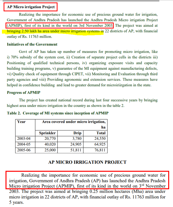 eclector1419857's tweet photo. TDP/CBN Govt.

2003
Andhra Pradesh Micro Irrigation Project (APMIP)

First state in India - Andhra Pradesh (Undivided)

First of its kind ( in terms of size, nature etc.) in the world

https://t.co/DyqsefkoCI https://t.co/MWpDjOO3VA