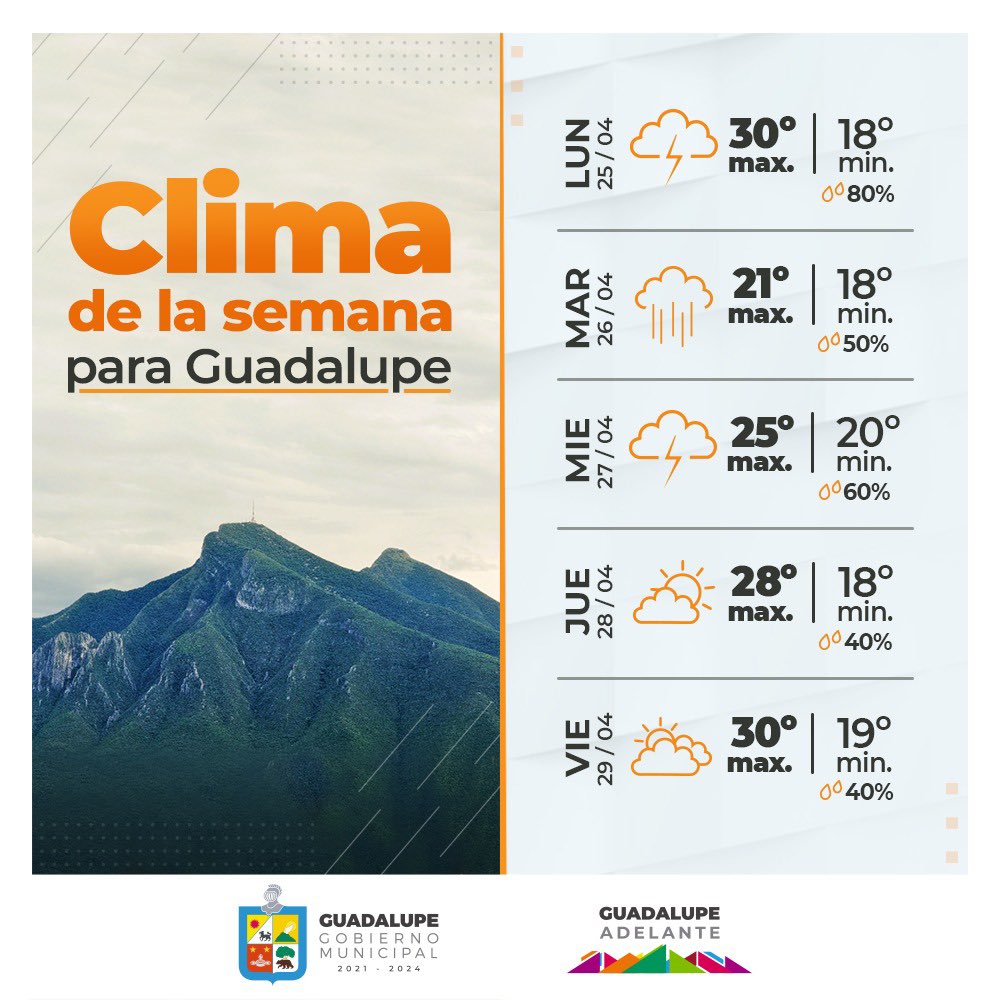 Municipio de Guadalupe on Twitter "Te compartimos el pronóstico del