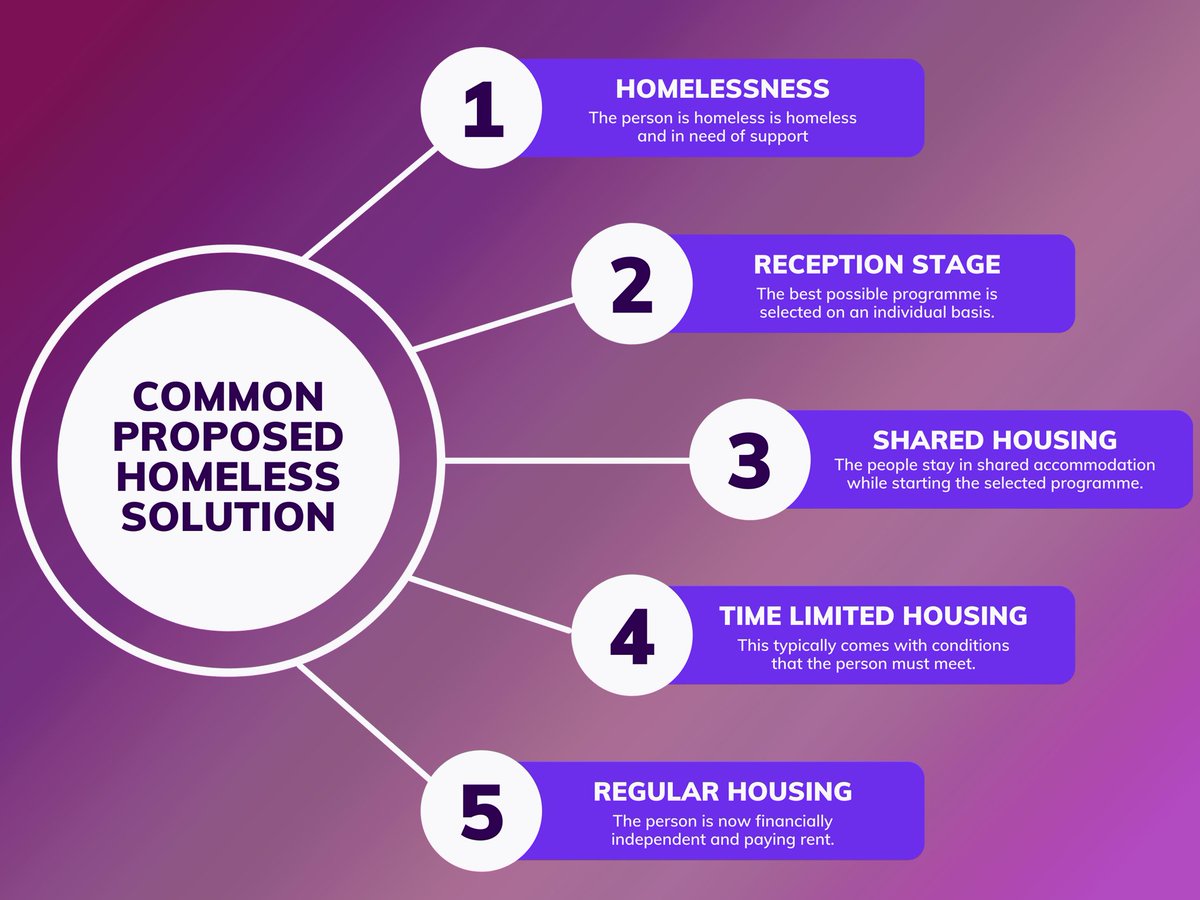 Ashby Charity tweet media