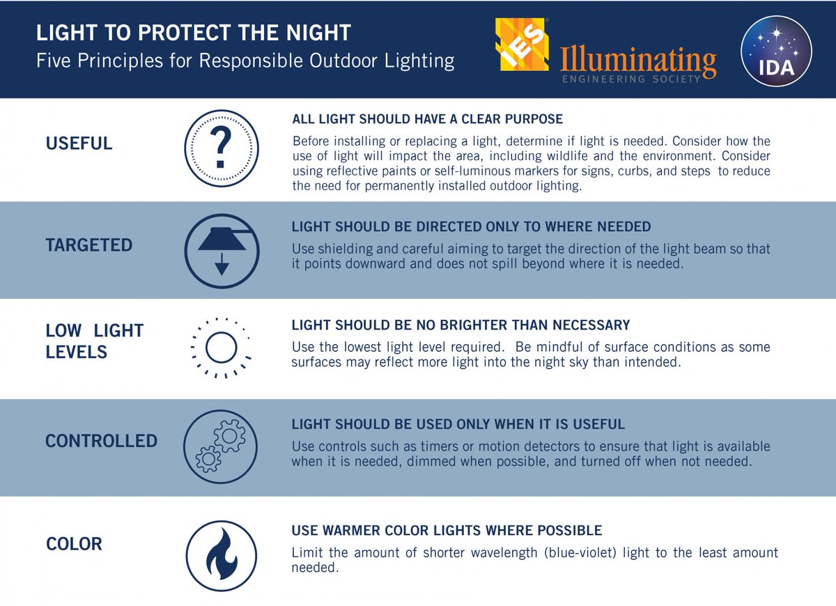 #IDSW2022
Please turn off your porch lights and those string party lights if you're not outdoors. 
Save energy and enjoy the skies ✨️ 
#LightPollution