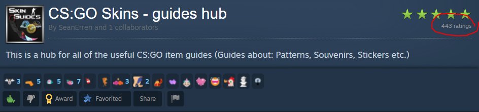 SeanErren's tweet image. The guides guide got disliked botted... (it got around 35 dislikes in around a minute)
On the surface it's still doing amazingly but it lost its front page spot :(
I suspect that the same thing happened with my Whiteout guide but no one cared about it anyway.
#ValvePleaseFix