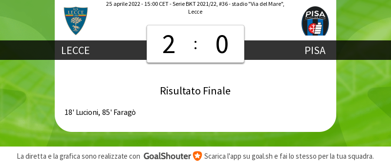SalentoSport's tweet photo. 90'+6 #leccepisa 2-0: Partita terminata! Non dimenticare di assegnare i voti ai giocatori! https://t.co/KTa4QqqY7K #lecpis https://t.co/pXUzOFMXp1