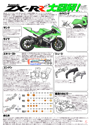進捗7割くらい? 