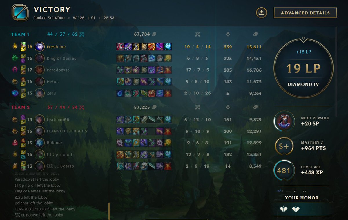 endlich geht meine mmr wieder hoch - SCHLUSS mit +13 - 17 lp 🥰🥳
#LeagueOfLegends #soloq #ADC #Diamond #Grind #climb