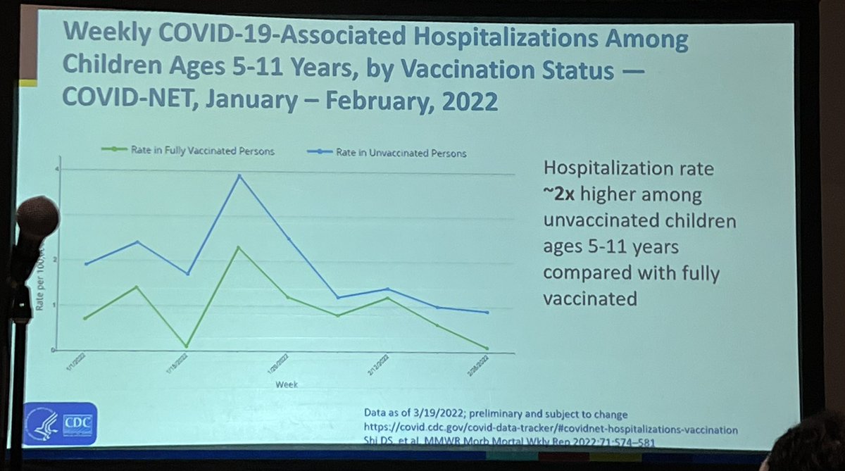 pedsIDpharmD's tweet photo. #vaccineswork #pas2022 https://t.co/i3JH0HHnpI