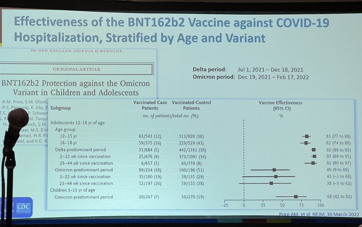 pedsIDpharmD's tweet photo. #vaccineswork #pas2022 https://t.co/i3JH0HHnpI