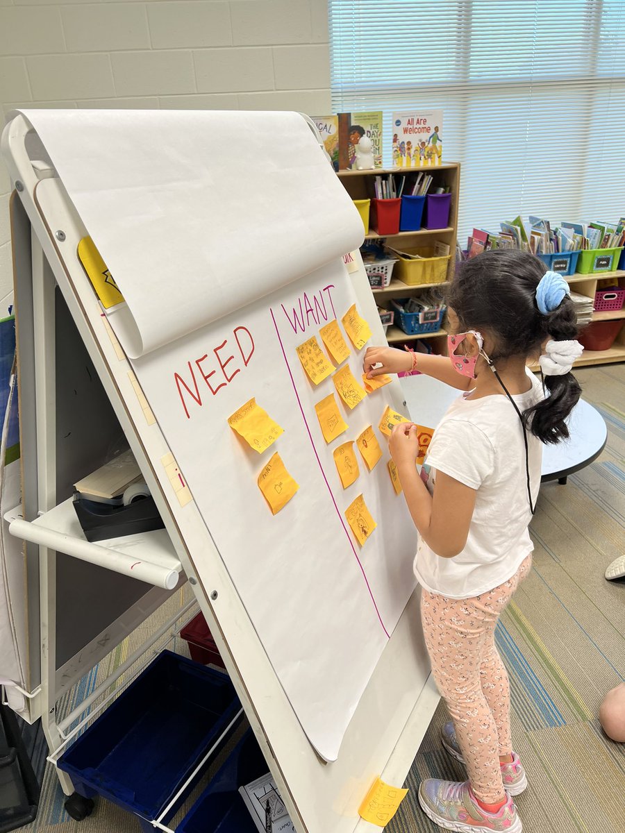 Students were given a scenario where they had $10 to spend at a store. After writing/drawing what they would purchase, we deciphered if they were a want or need.