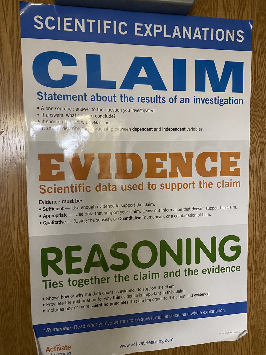 MichelleHetro's tweet image. In Mrs. Loessl’s room it’s not only a positive, respectful environment, but the academic learning objectives are very clear to students and all visitors who enter! #respect #dignity #learningintention #bhwarriorpride