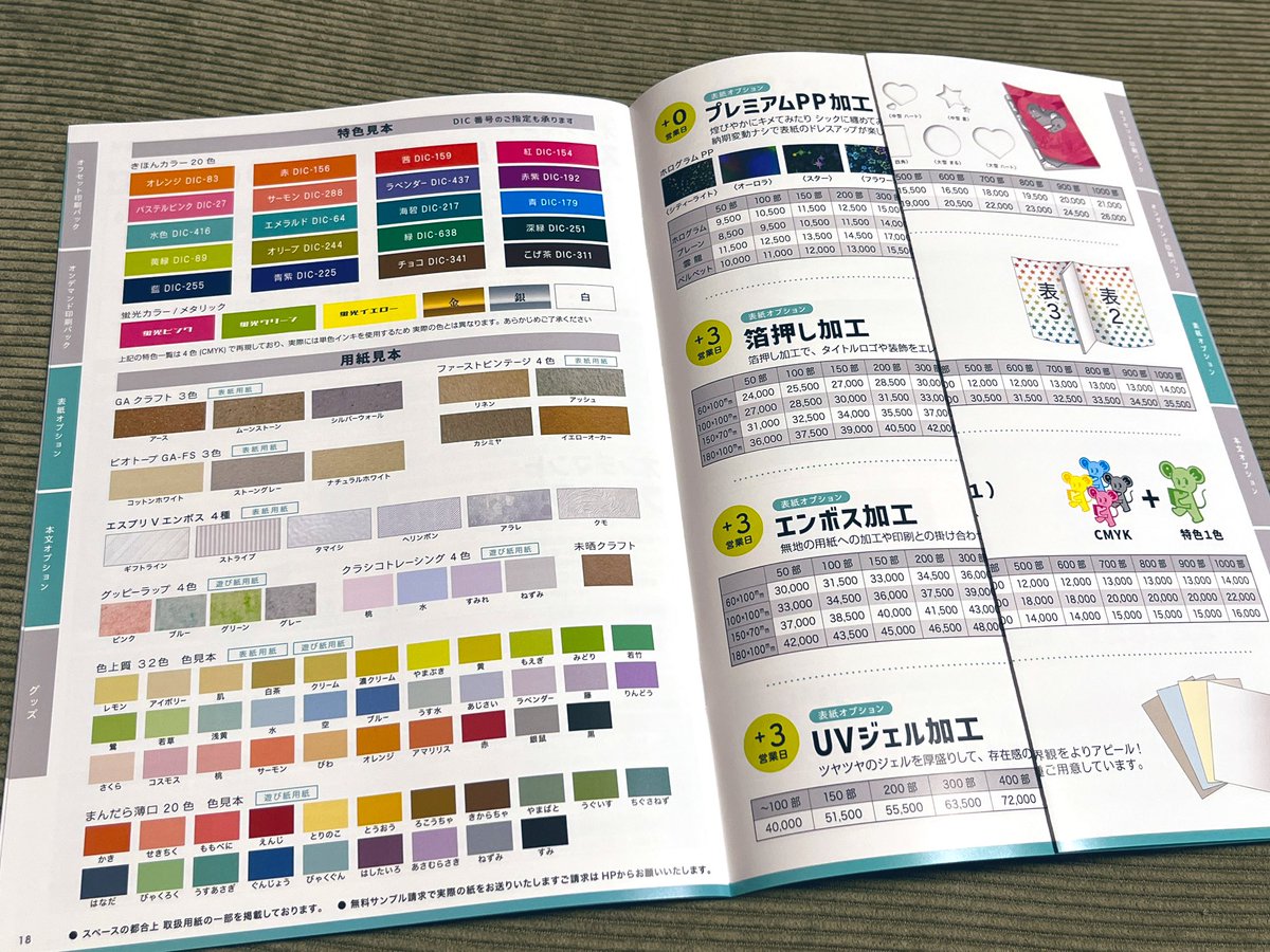 同人誌印刷見本全42件 画像つき Min T ミント