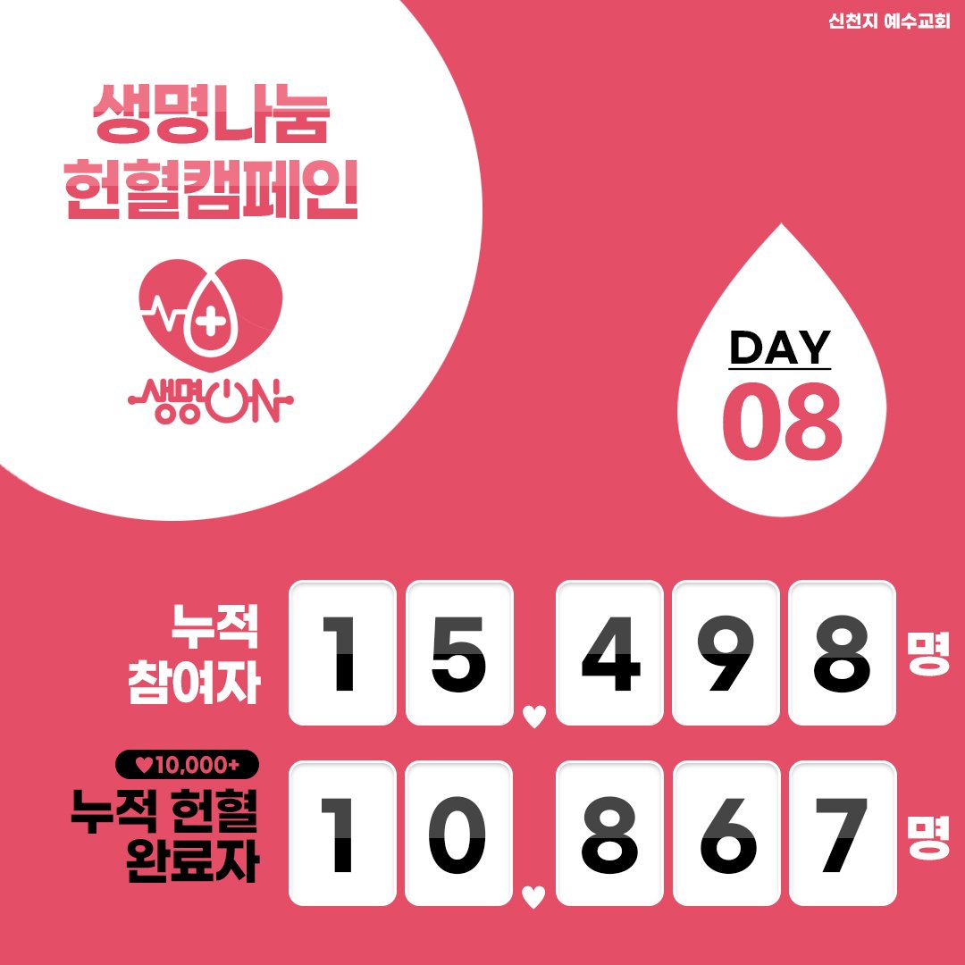 생명나눔 헌혈캠페인 Day 8

#생명_ON #헌혈_캠페인 #단체_헌혈 #혈액수급위기 #위기_극복 #신천지_예수교회 #적극_동참 #사랑_실천 #함께해요