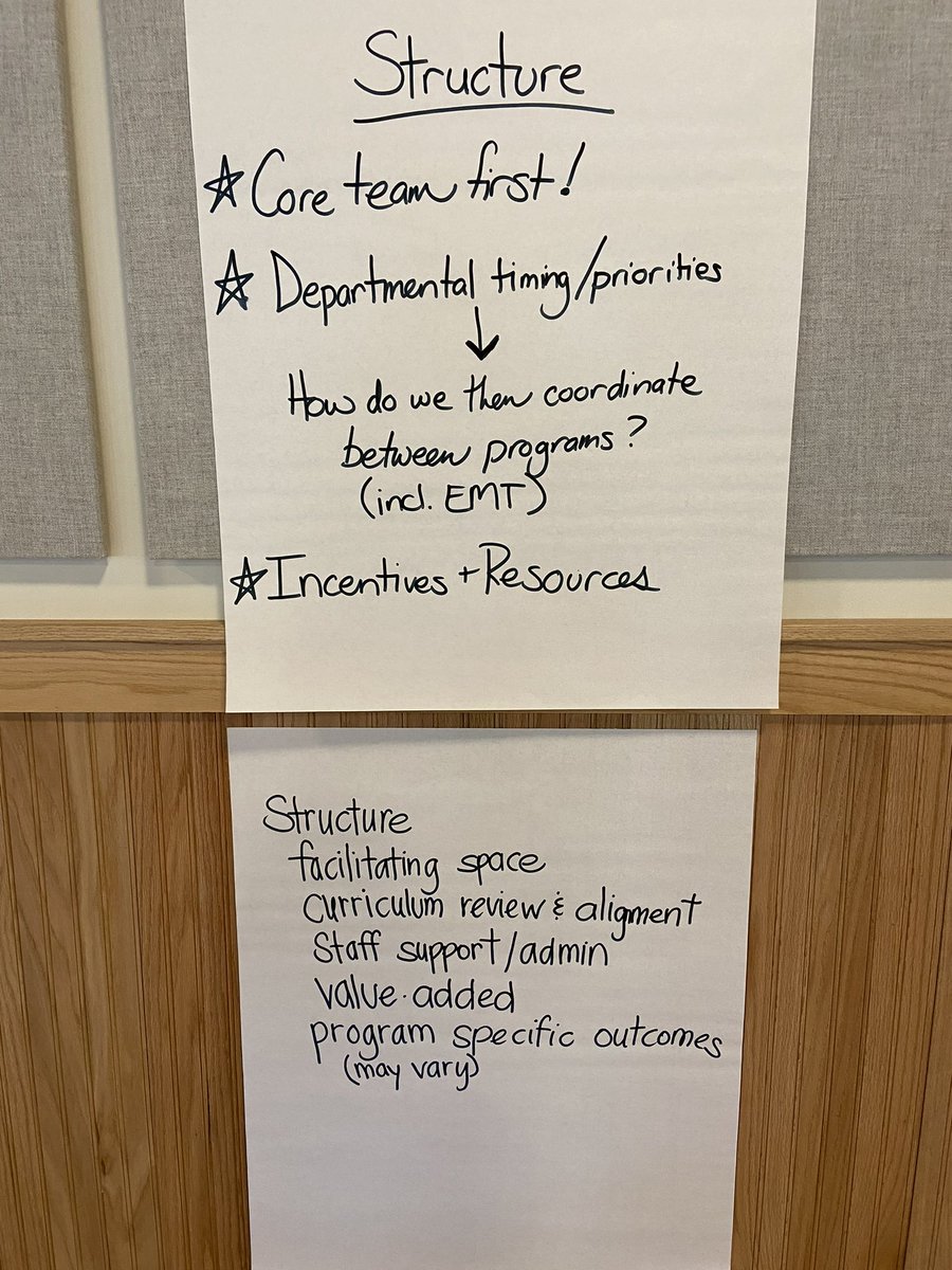 JeffCIPE's tweet photo. We were thrilled to meet our colleagues @ClarksonUniv in person to help them think about their #IPE journey last week!
#teamwork #JCIPE #clarkson https://t.co/1u3c682jn9