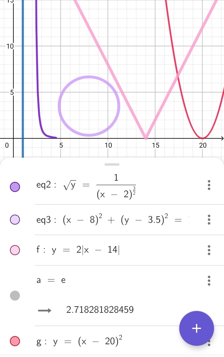 M_Srishty's tweet image. when ur other half is a Maths student..

p.s. yea i made it. n ha, ik he&apos;s lucky :) 
#mathsolvers #graphs #pda