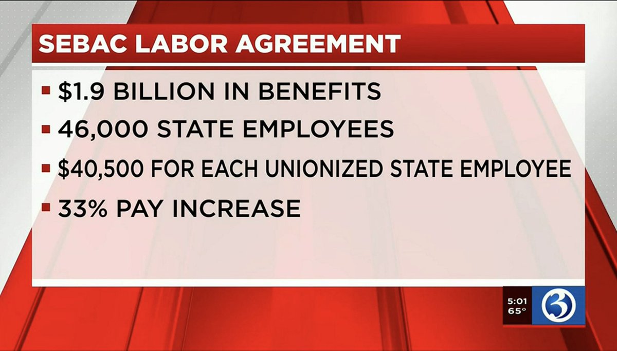 CT Senate Republicans tweet media