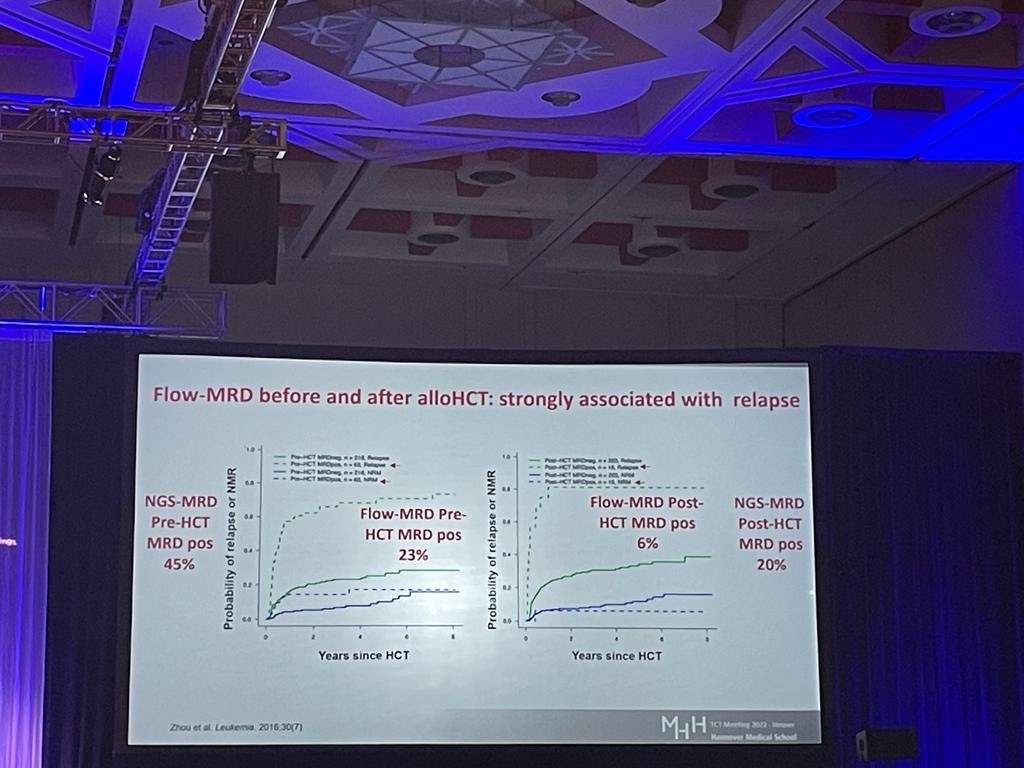 Flow MRD is useful , but NGS is better , before and after allo HSCT. PB is ok but marrow samples are better. We need NGS technology in our part of the world. Working on it! In Mèxico