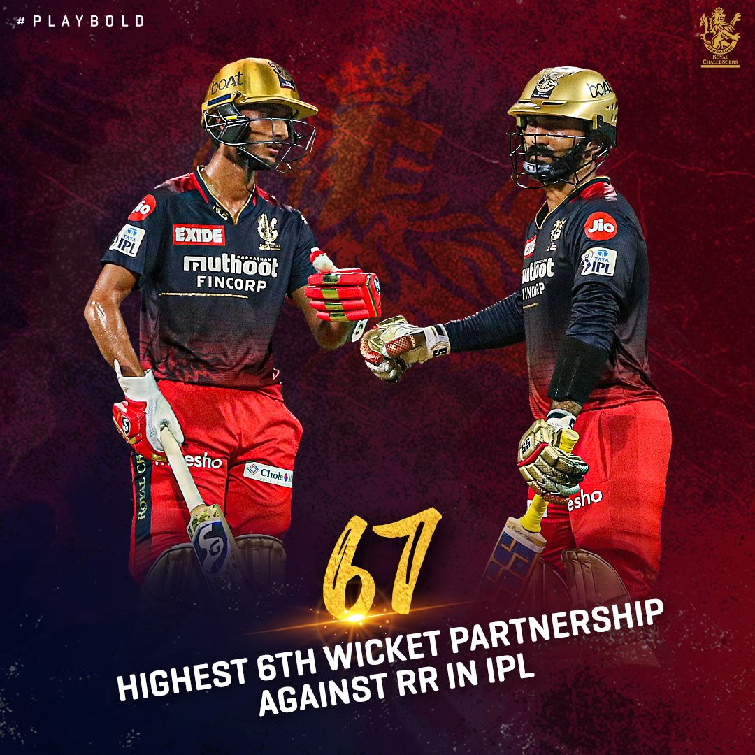 Royal Challengers Bangalore on Twitter: 