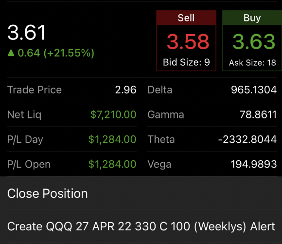 StimmyTrades's tweet photo. I'm back 🚀

Took a four-month break to focus on my professional development, but ready to jump back in and complete my challenge. Currently sitting at $84k/$100k. Let's see if these $QQQ calls can start us off @EliteOptions2 👊

#StimulusTo100kChallenge 📈 https://t.co/T4MGiarCBj