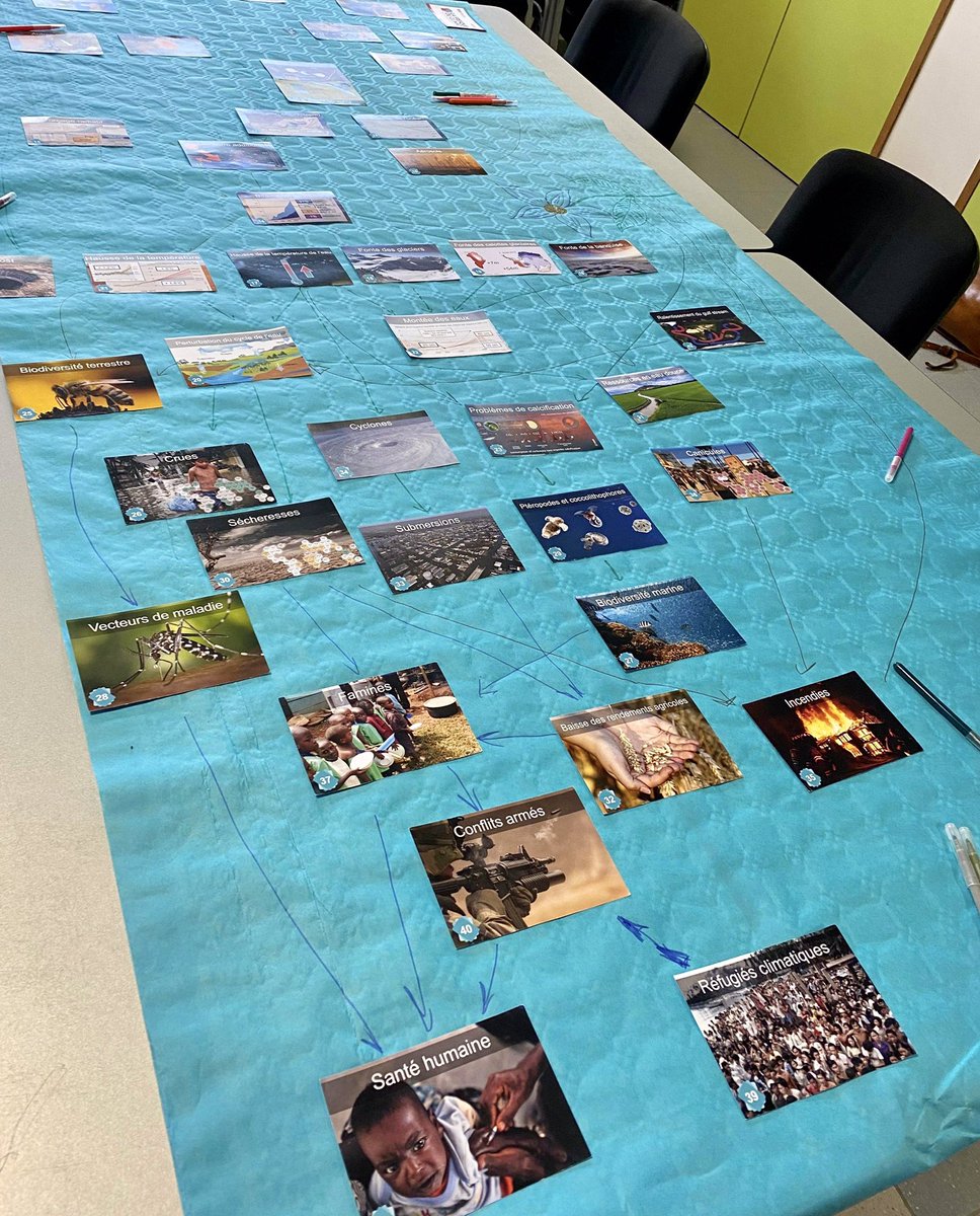 Ce soir à #Ploudalmézeau nous étions une vingtaine à participer à une « #Fresqueduclimat » organisée par la <a href="/ListPartPloudal/">Liste participative Ploudal-Portsall</a>.

3h pour pour mieux comprendre les questions climatiques sous forme de jeu de cartes et débriefing.

Un grand merci <a href="/HAKT29/">Hakara TEA</a> pour l’animation !