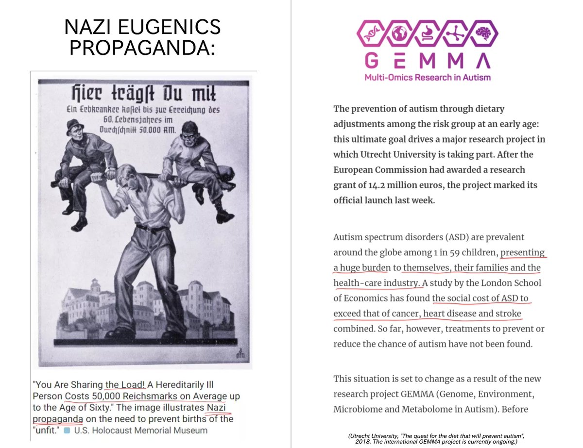 LercyMoth's tweet photo. The European Union is currently funding a eugenics project called GEMMA, which aims to prevent autism and is backed by Autism Speaks. They've even used rhetoric from Nazi eugenics propaganda

Please retweet this and protest with #stopGEMMA
#AutismAcceptanceMonth
#ActuallyAutistic https://t.co/VTmiEoEPEY