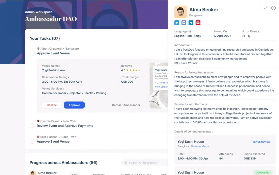 Harmony Ambassador DAO tweet media