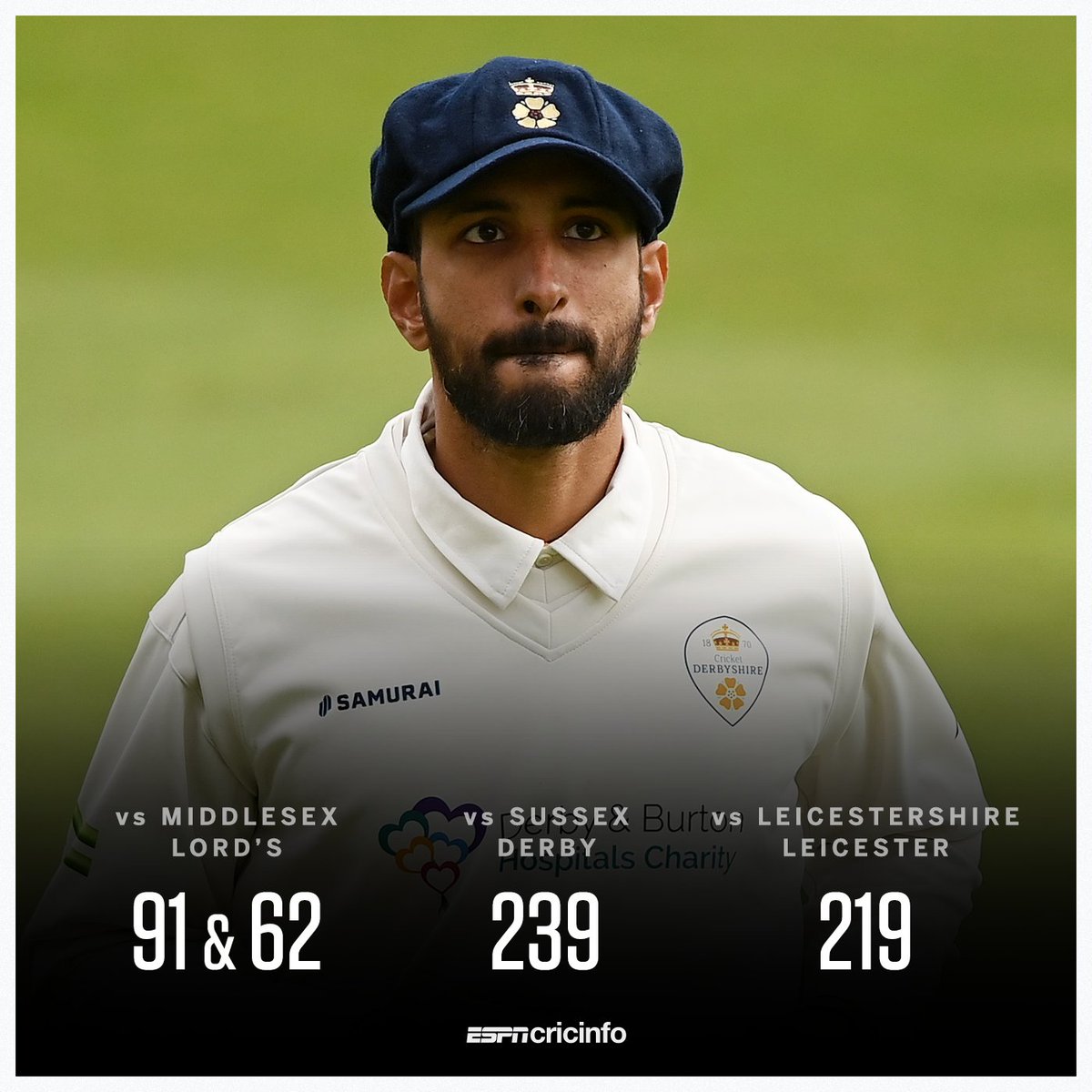 cricinfo's tweet photo. 611 runs in four innings for Derbyshire - @shani_official is loving it in the County Championship 🙌

👉 https://t.co/wXbpaSpubu https://t.co/lvrjgNQQID