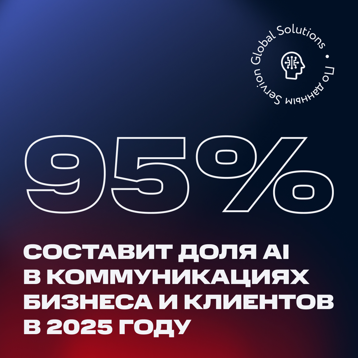 Согласно Servion Global Solutions к 2025 году искусственный интеллект будет обеспечивать 95% коммуникаций между клиентами и бизнесом. 
Именно искусственный интеллект позволит получить конкурентное преимущество, обеспечив высокую скорость обработки запросов при низких затратах.
