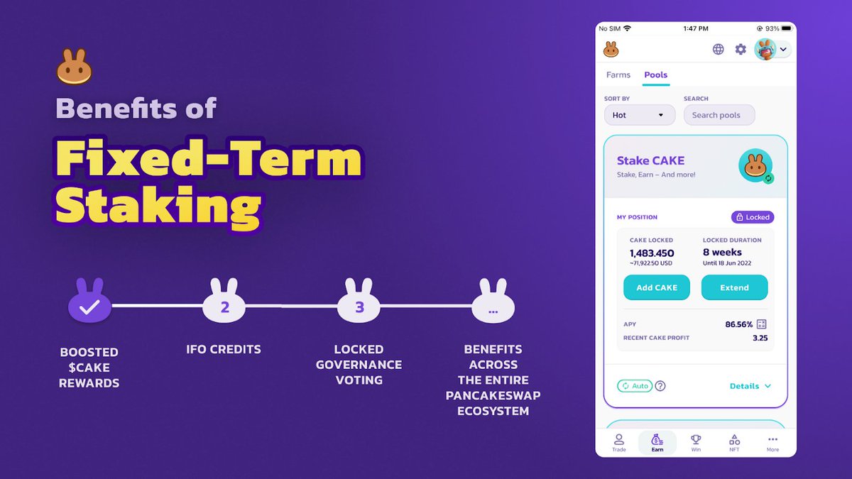 As the Chefs have continually said, additional features and benefits are being cooked up for users locking $CAKE.

The goal is to make it an all-in-one $CAKE pool that helps you navigate the #PancakeSwap ecosystem 🥞

PS the Chefs have some secret features they are working on 🤫