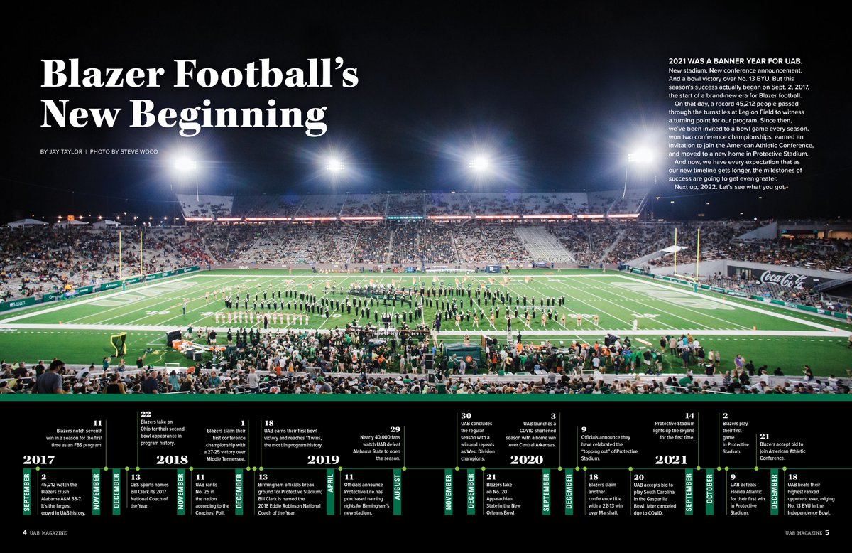 UAB Football tweet media