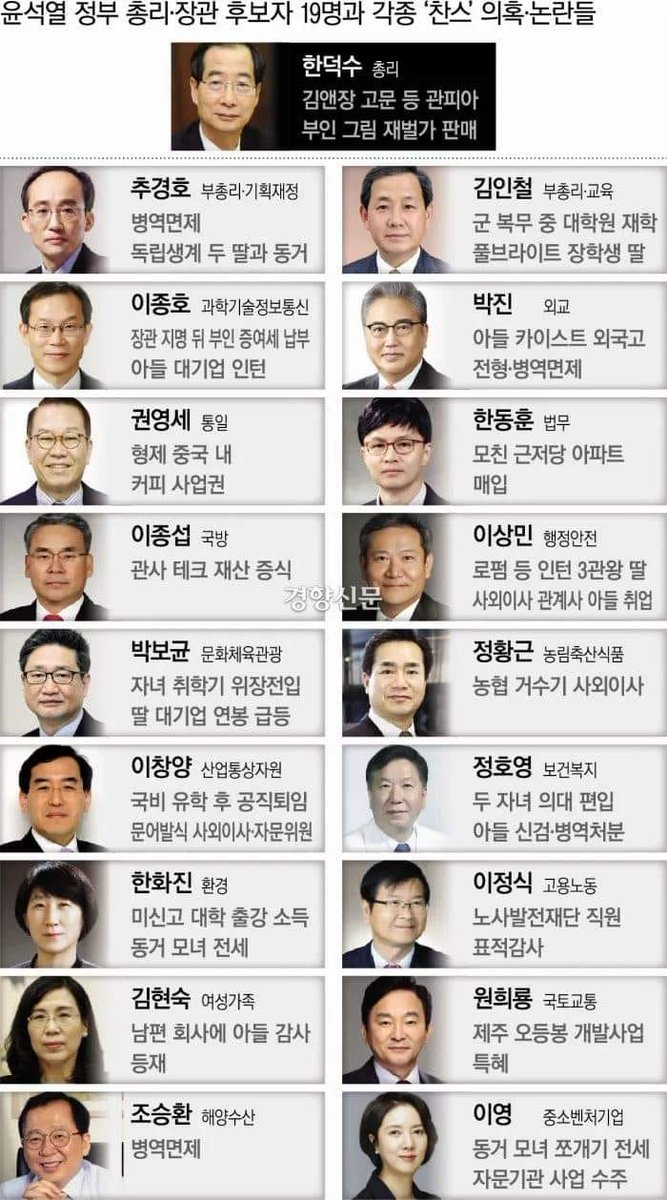 다시 봐도 굉장한 범죄 집단이다. 청문회 보다 수사를 먼저 받아야 되는 건 아닌지, 무슨 면목으로 국민에게 훈장질을 할까?