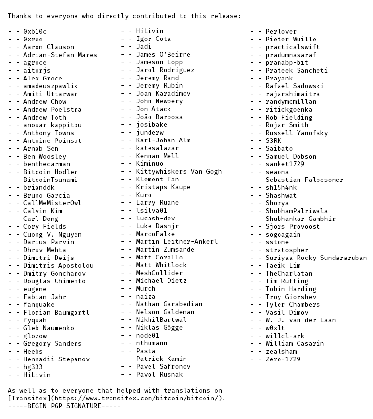 Documenting ₿itcoin 📄 tweet media